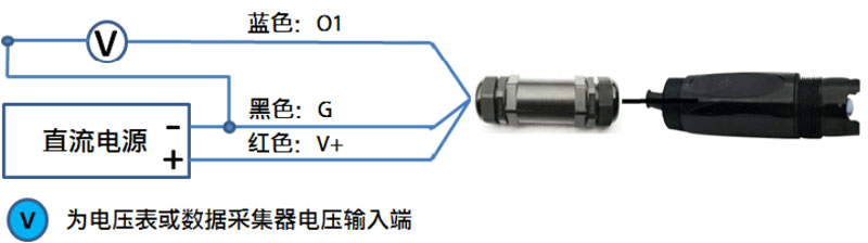 土壤ph傳感器電壓輸出型