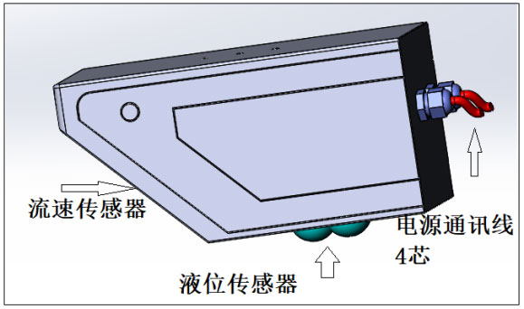 河道水位流速計產(chǎn)品結構圖