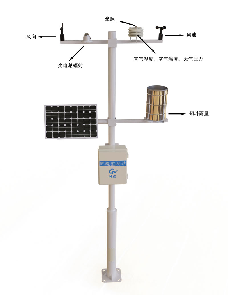 可擴展自動氣象站產(chǎn)品結(jié)構(gòu)圖